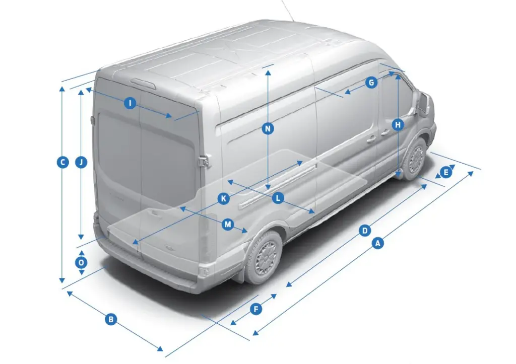 Ford E-Transit: diagrama oficial do compartimento de carga e dimensões